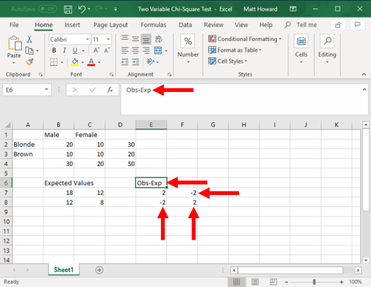 chi square test of independence in excel - two variable chi square in excel - picture 11